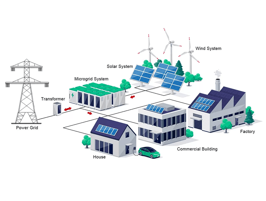 https://cms.verdek.com/admin/uploads/page/battery-energy-storage-systems-copy-1950271514/1779641511mWZYk.png